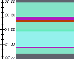 Y1b3:time table