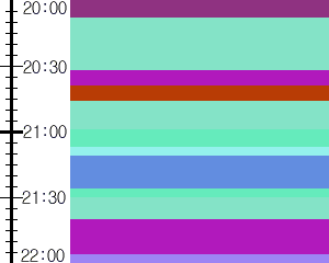 Y1b4:time table