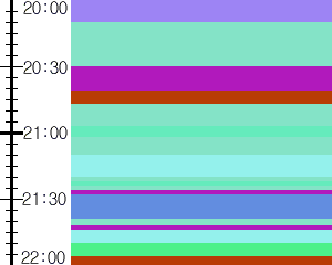 Y1b5:time table