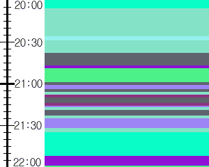 Y1c1:time table