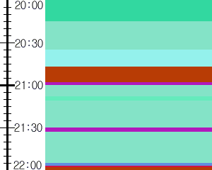 Y1c3:time table