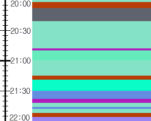 Y1l1:time table