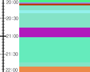 Y1l2:time table