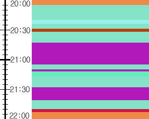 Y1l3:time table