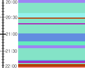 Y1l4:time table