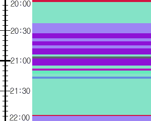 Y1l5:time table