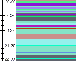 Y1valk1:time table