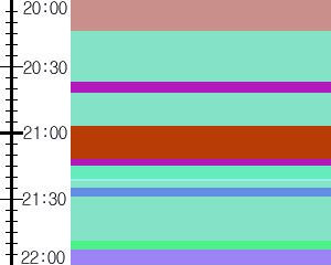 Y1valk2:time table