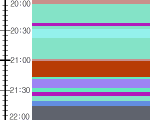 Y1valk3:time table