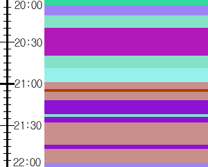 Y1valk4:time table