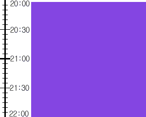 Y2n1:time table