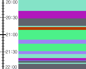 Y1b2:time table