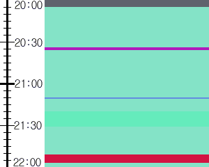 Y1b4:time table