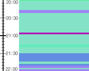 Y1b5:time table