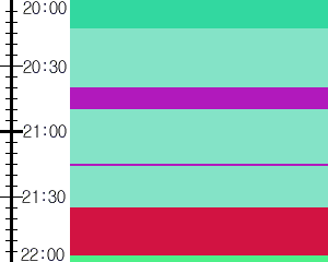 Y1c3:time table