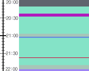 Y1c4:time table