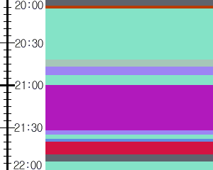 Y1l1:time table