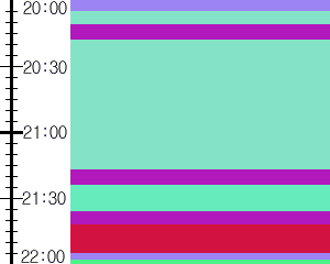 Y1l3:time table