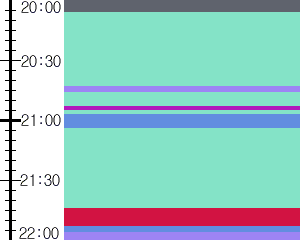 Y1l4:time table