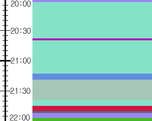 Y1l5:time table