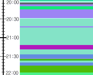 Y1valk1:time table