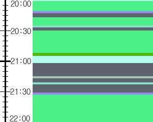 Y1valk3:time table