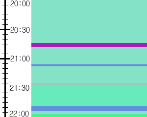 Y1valk5:time table