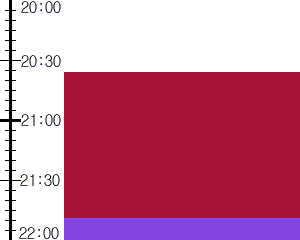 Y2valf3:time table