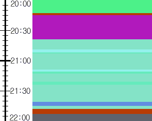 Y1b1:time table