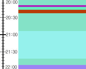 Y1b3:time table