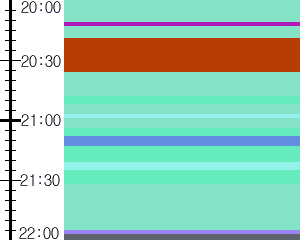 Y1b4:time table