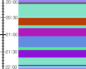 Y1c4:time table