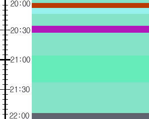 Y1l1:time table