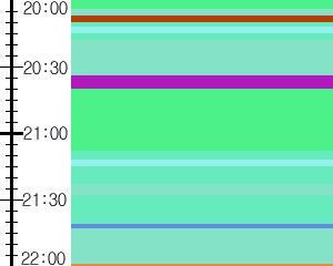 Y1l3:time table