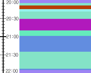 Y1l4:time table