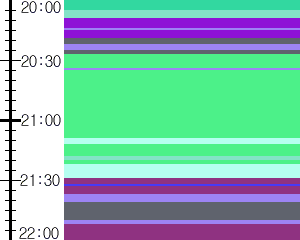 Y1valk1:time table