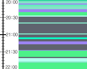 Y1valk3:time table