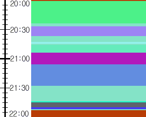 Y1valk4:time table