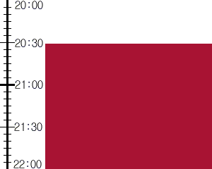 Y3valf4:time table