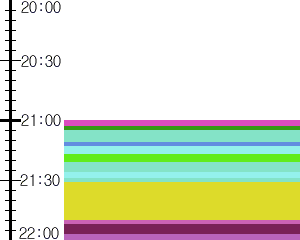 Y1b4:time table