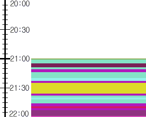 Y1b5:time table