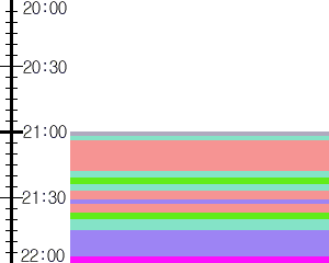 Y1l1:time table