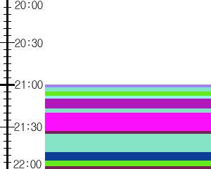 Y1l3:time table