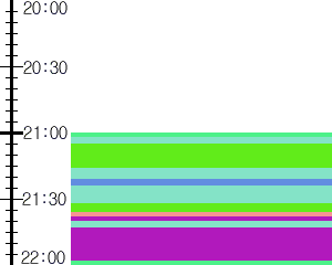 Y1l5:time table