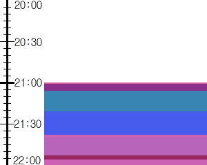 Y1valk3:time table