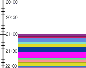 Y1valk5:time table