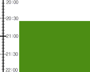 Y2n4:time table