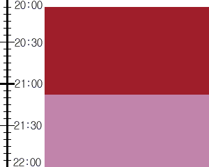 Y3n4:time table