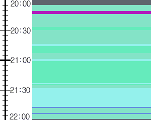 Y1b1:time table