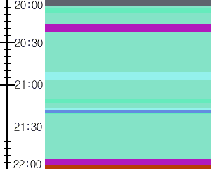 Y1b4:time table